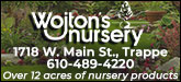Wojton's Nursery Sponsorship Banner